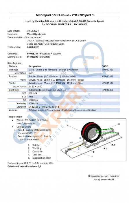 Chinga platforma auto,2M80,banda 35 mm,conform VDI-RI. 2700 secțiunea 8.1